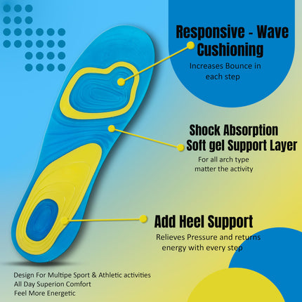 Gel Insoles